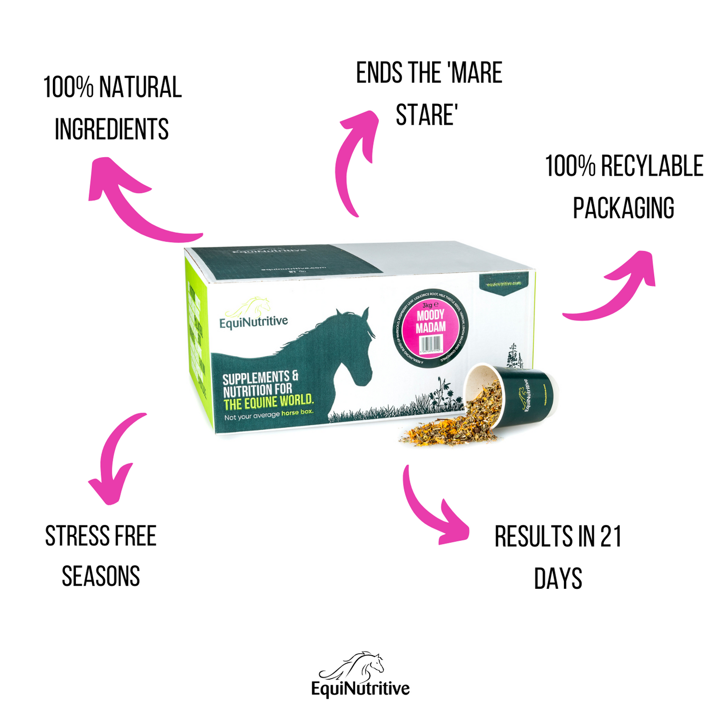 Moody Madam - Supplement for Mares
