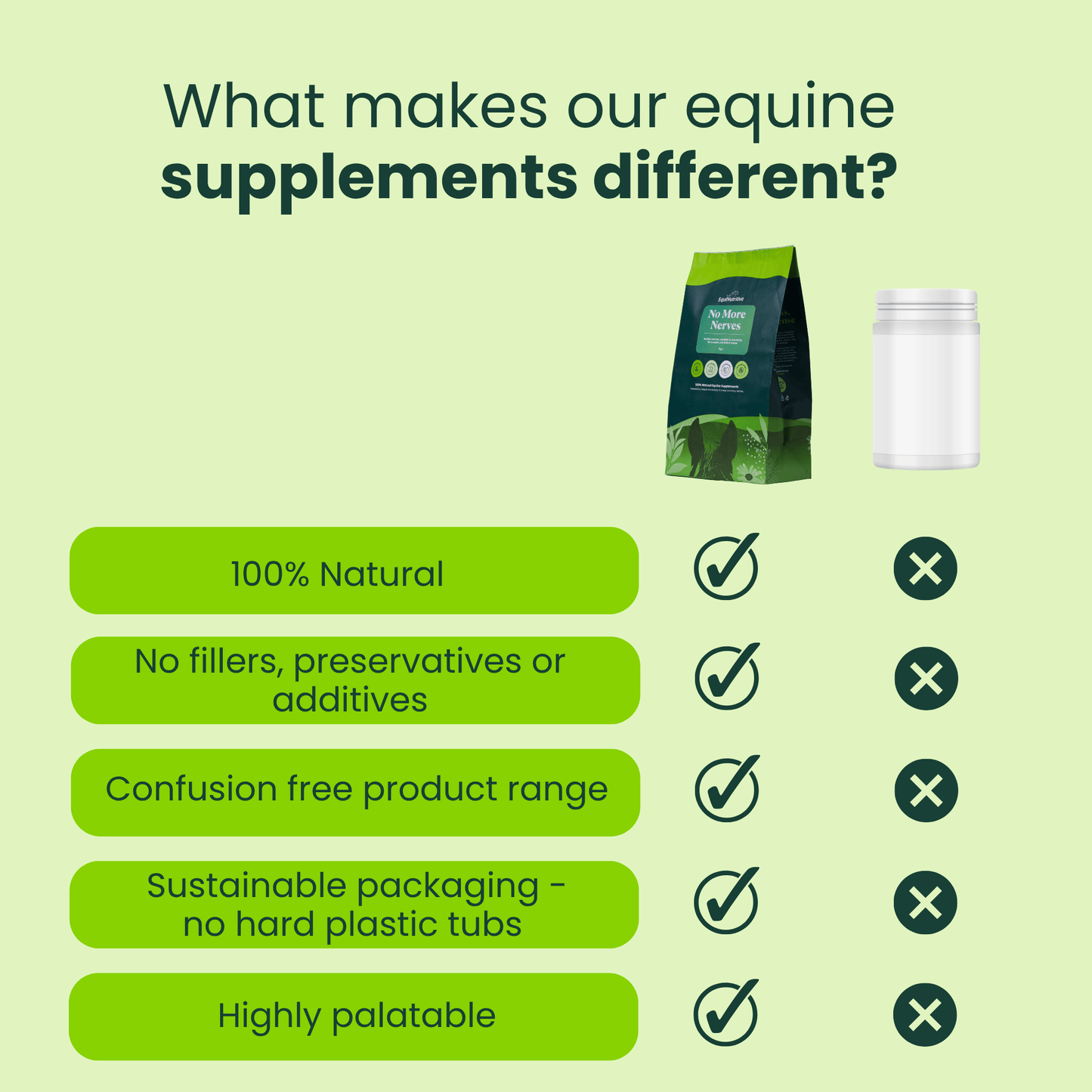 Alpha Gold - Best joint supplement for horses