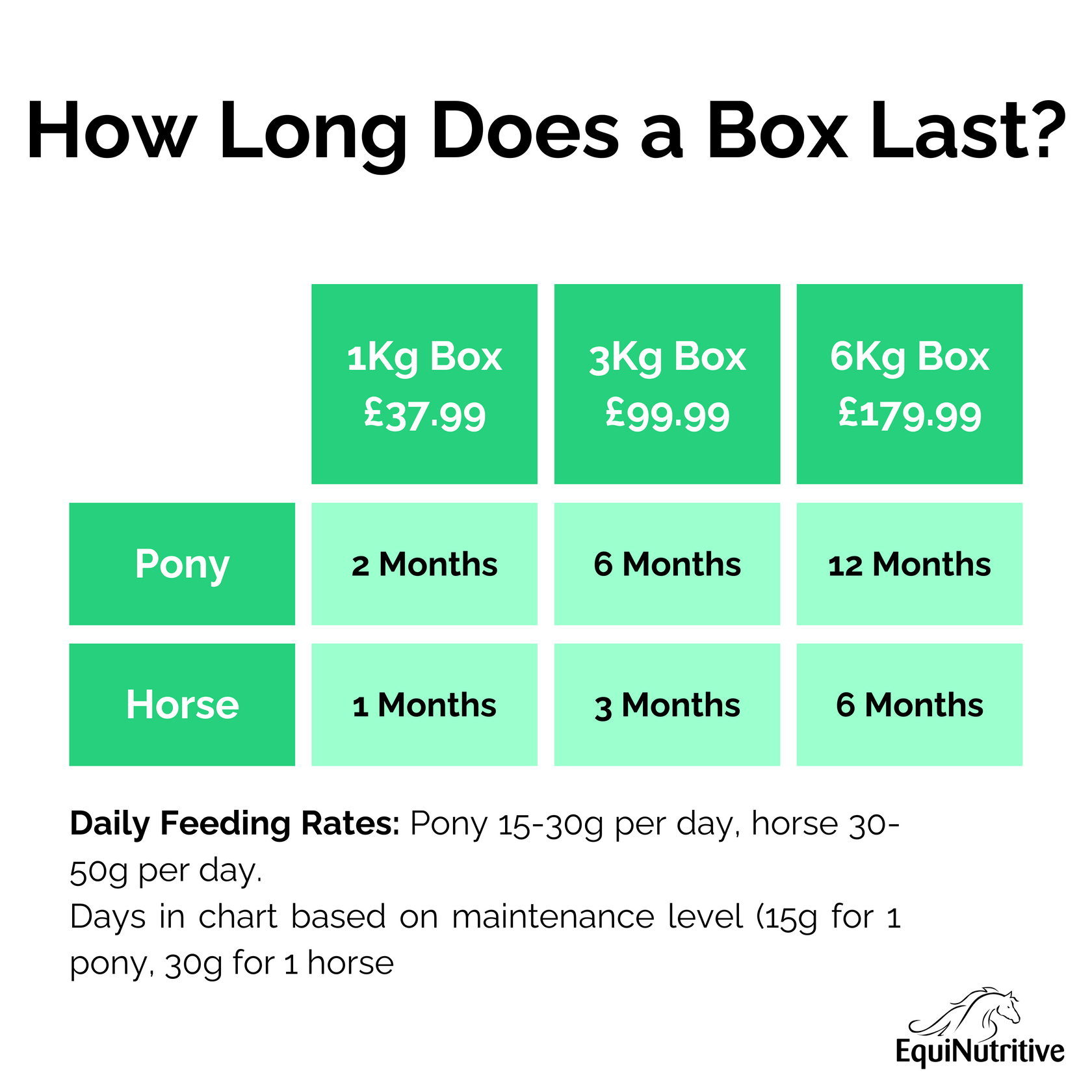 Calming Supplement for Horses, Best Calmer for Nervous Horses