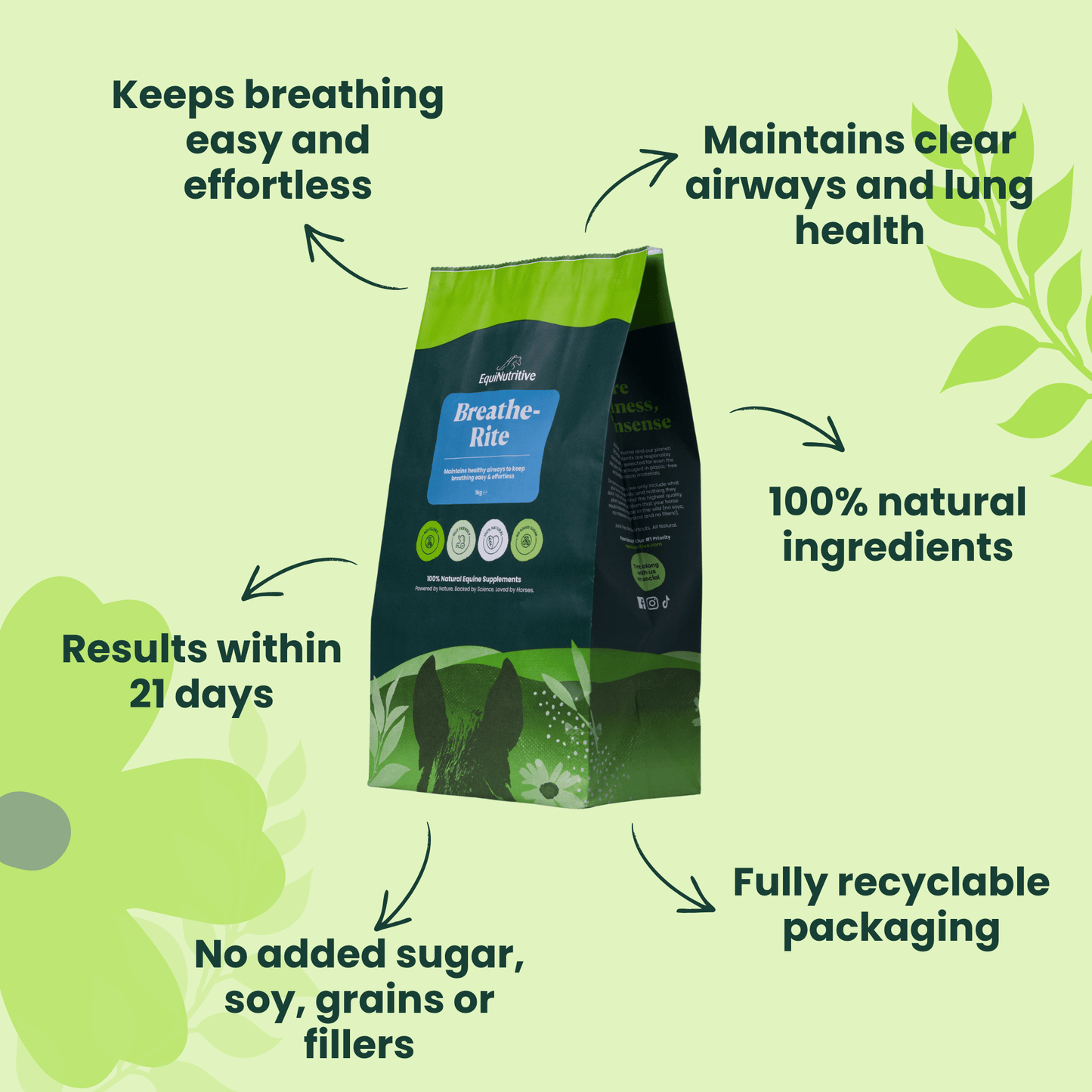 Breathe-Rite: Best Respiratory Supplement