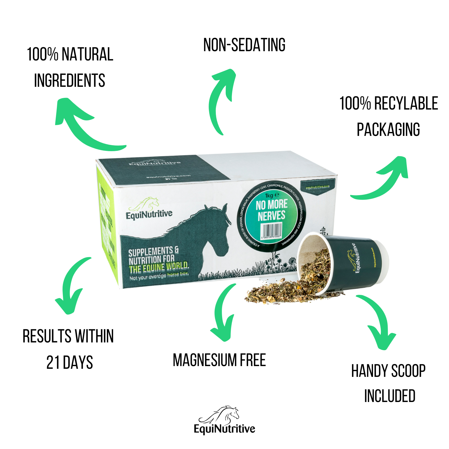 Calming Supplement for Horses, Best Calmer for Nervous Horses