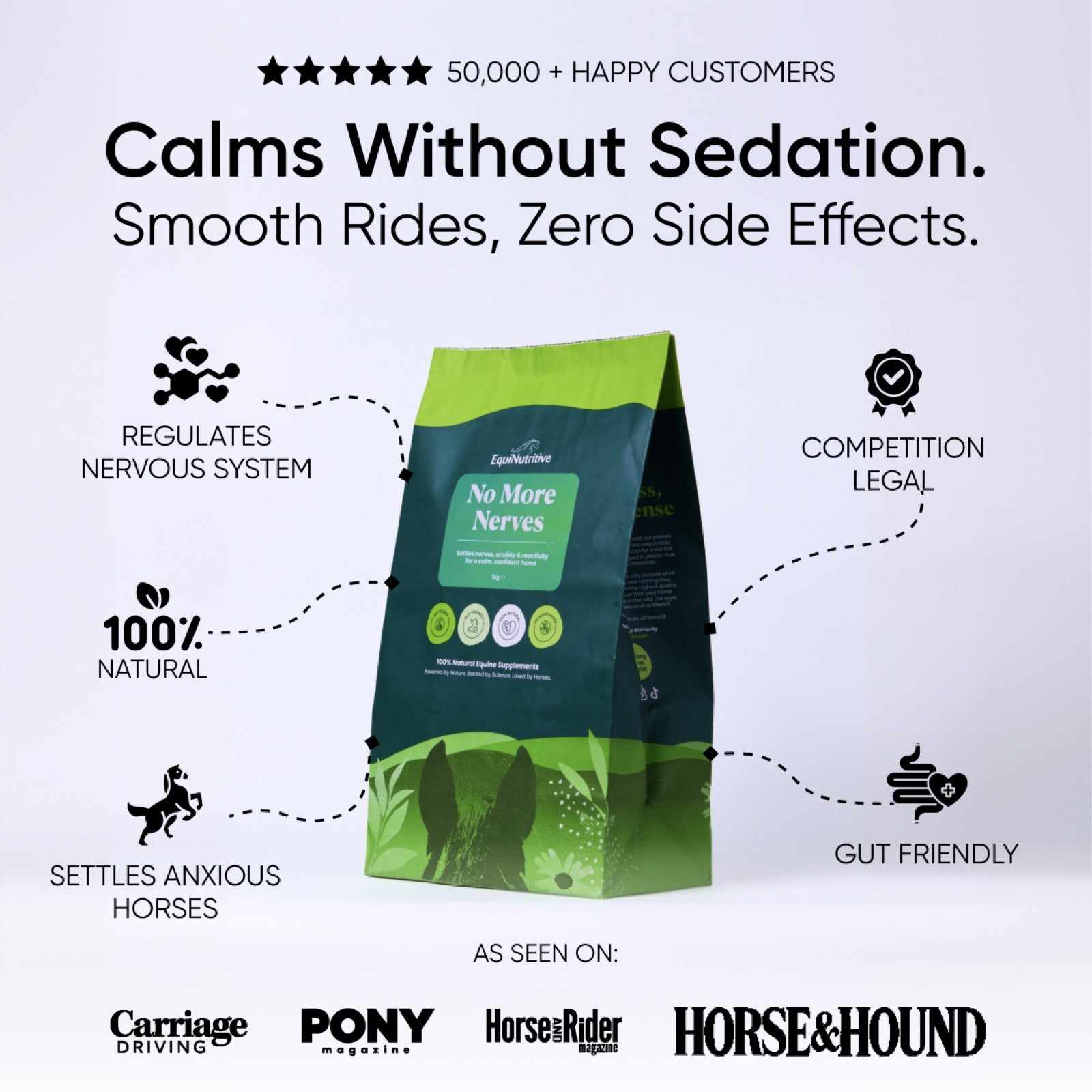 No More Nerves benefits: calms without sedation, 100% natural, regulates the nervous system, settles anxious horses, gut friendly and competition legal